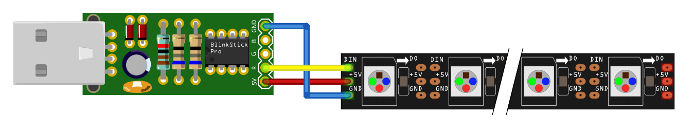 Blinkstick-pro-with-1-neopixel-strip