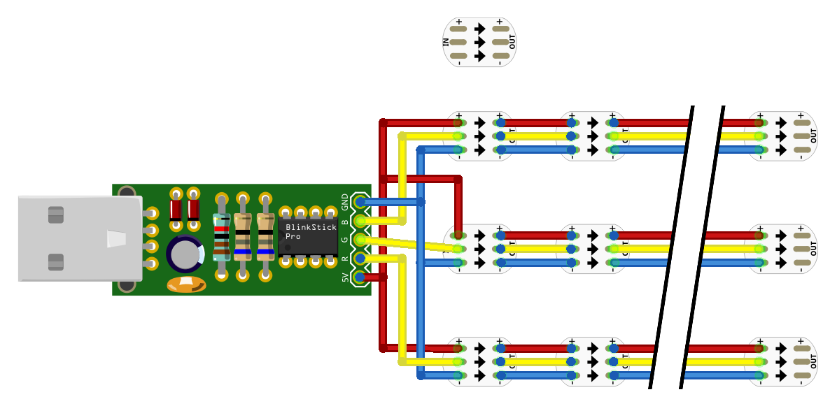 Blinkstick-pro-with-pixels-all-channels